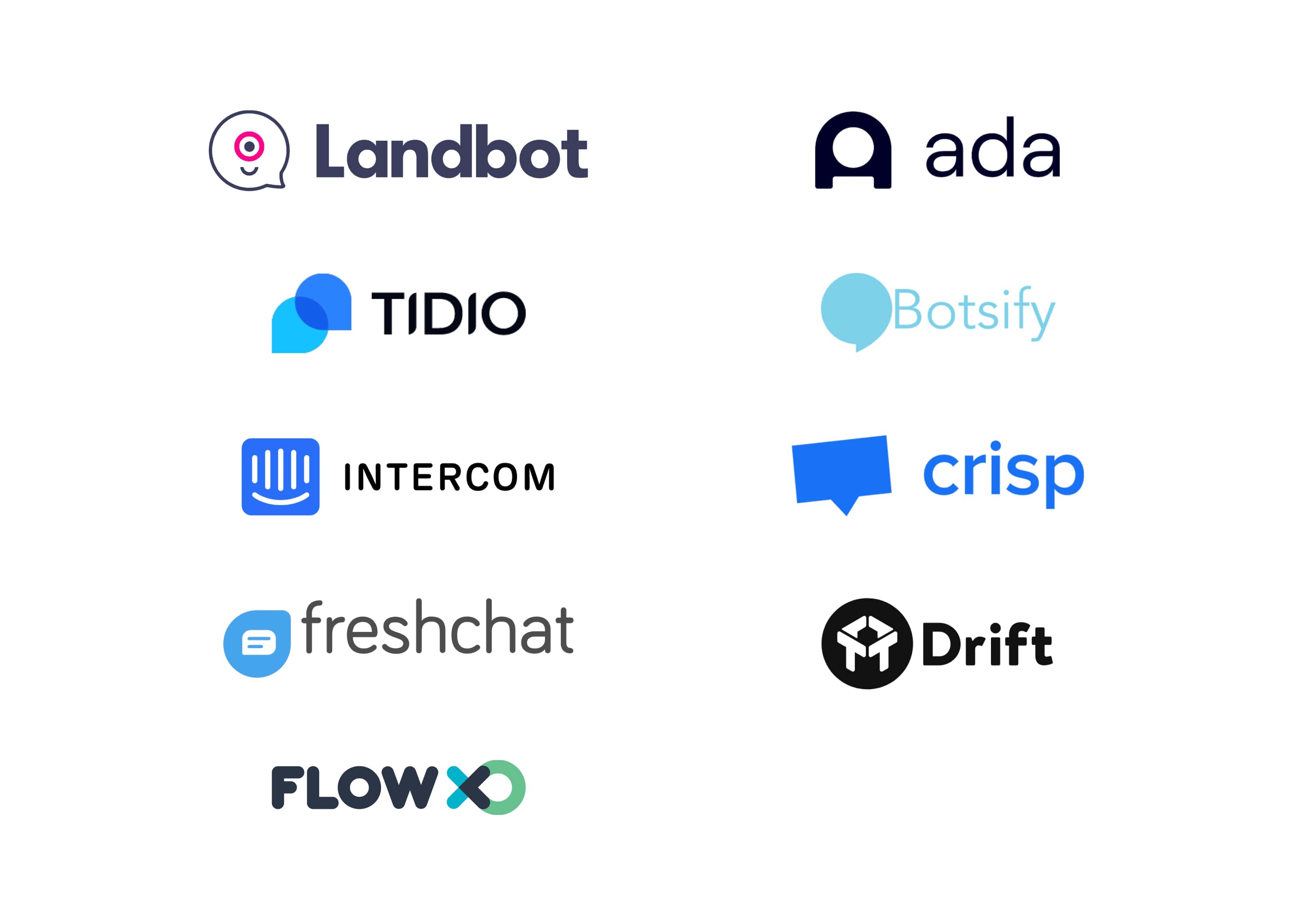 Chatbot platforms