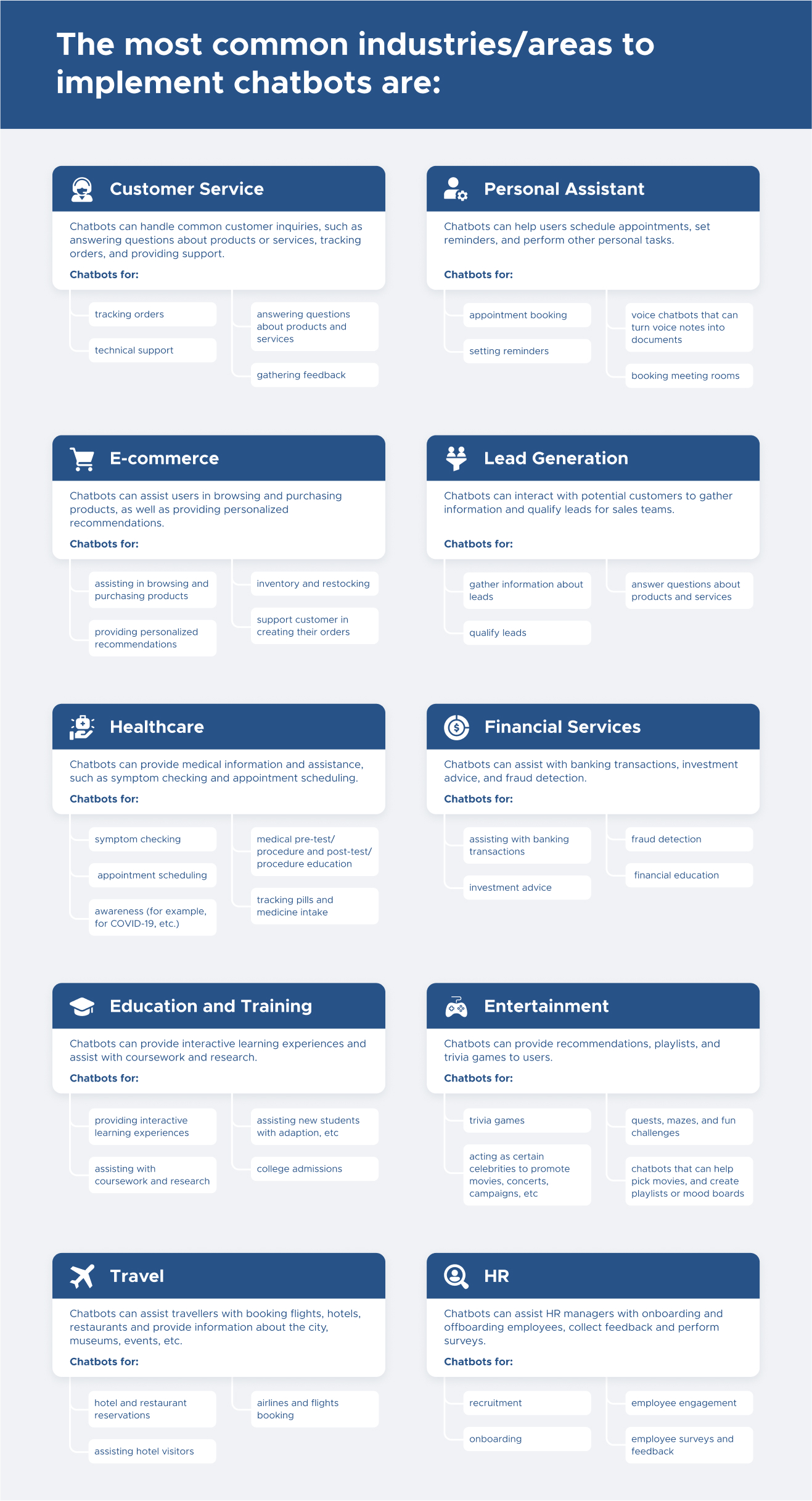 chatbot use cases