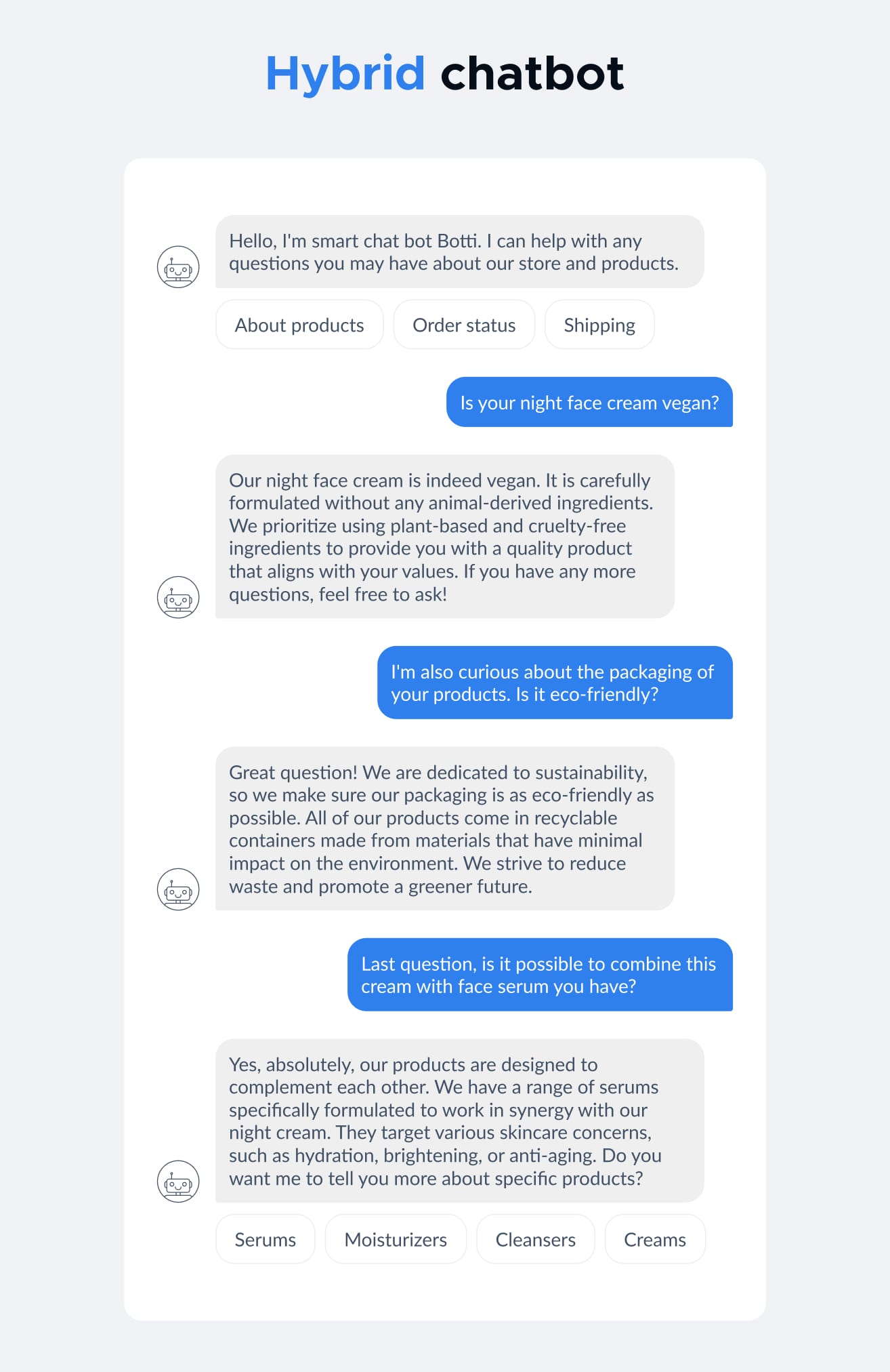 Hybrid chatbot example