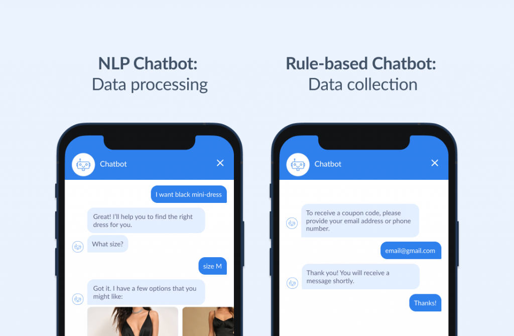 Chatbots GDPR